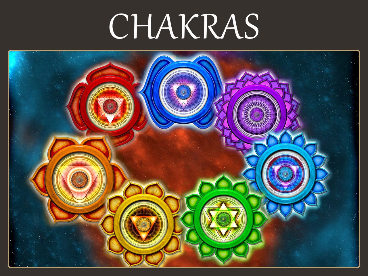 Chakras-Symbolism-Meanings-1280x960